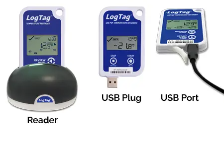 Differrnt connections